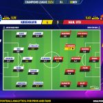 GoalPoint-2023-11-08-Copenhagen-Man-Utd-Champions-League-202324-Ratings