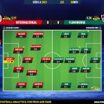 GoalPoint-2023-11-08-Internacional-Fluminense-Brazilian-Serie-A-2023-Ratings