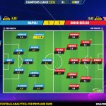 GoalPoint-2023-11-08-Napoles-Union-Berlin-Champions-League-202324-Ratings
