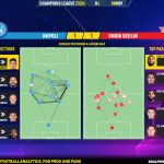 GoalPoint-2023-11-08-Napoles-Union-Berlin-Champions-League-202324-pass-network