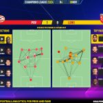 GoalPoint-2023-11-08-PSV-Lens-Champions-League-202324-pass-network