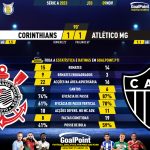 GoalPoint-2023-11-09-Corinthians-Atletico-Mineiro-Brazilian-Serie-A-2023-90m