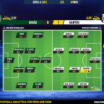 GoalPoint-2023-11-09-Goias-Santos-Brazilian-Serie-A-2023-Ratings