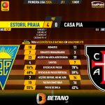 GoalPoint-2023-11-10-Estoril-Casa-Pia-Primeira-Liga-202324-90m