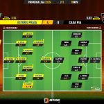 GoalPoint-2023-11-10-Estoril-Casa-Pia-Primeira-Liga-202324-Ratings