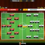 GoalPoint-2023-11-11-Estrela-Amadora-Moreirense-Primeira-Liga-202324-Ratings