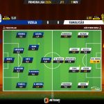 GoalPoint-2023-11-11-Vizela-Famalicao-Primeira-Liga-202324-Ratings