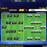 GoalPoint-2023-11-12-Atletico-Mineiro-Goias-Brazilian-Serie-A-2023-Ratings