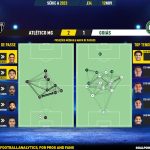 GoalPoint-2023-11-12-Atletico-Mineiro-Goias-Brazilian-Serie-A-2023-pass-network