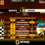 GoalPoint-2023-11-12-Boavista-Farense-Primeira-Liga-202324-90m