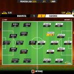 GoalPoint-2023-11-12-Boavista-Farense-Primeira-Liga-202324-Ratings