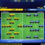 GoalPoint-2023-11-12-Cuiaba-Fortaleza-Brazilian-Serie-A-2023-Ratings