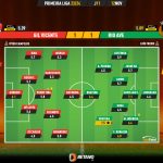 GoalPoint-2023-11-12-Gil-Vicente-Rio-Ave-Primeira-Liga-202324-Ratings