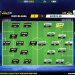 GoalPoint-2023-11-12-Vasco-America-Mineiro-Brazilian-Serie-A-2023-Ratings