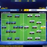 GoalPoint-2023-11-18-Fortaleza-Cruzeiro-Brazilian-Serie-A-2023-Ratings
