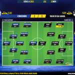 GoalPoint-2023-11-22-Cruzeiro-Vasco-Brazilian-Serie-A-2023-Ratings