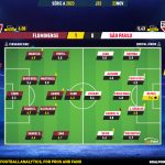 GoalPoint-2023-11-23-Fluminense-Sao-Paulo-Brazilian-Serie-A-2023-Ratings
