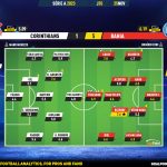 GoalPoint-2023-11-25-Corinthians-Bahia-Brazilian-Serie-A-2023-Ratings