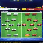 GoalPoint-2023-11-26-America-Mineiro-Flamengo-Brazilian-Serie-A-2023-Ratings