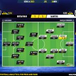 GoalPoint-2023-11-26-Botafogo-Santos-Brazilian-Serie-A-2023-Ratings