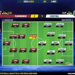 GoalPoint-2023-11-26-Fluminense-Coritiba-Brazilian-Serie-A-2023-Ratings