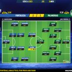 GoalPoint-2023-11-26-Fortaleza-Palmeiras-Brazilian-Serie-A-2023-Ratings