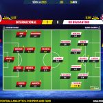GoalPoint-2023-11-26-Internacional-RB-Bragantino-Brazilian-Serie-A-2023-Ratings