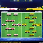 GoalPoint-2023-11-26-Sao-Paulo-Cuiaba-Brazilian-Serie-A-2023-Ratings