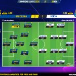 GoalPoint-2023-11-28-Barcelona-Porto-Champions-League-202324-Ratings