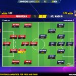 GoalPoint-2023-11-28-Feyenoord-Atletico-Madrid-Champions-League-202324-Ratings