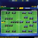 GoalPoint-2023-11-28-Goias-Cruzeiro-Brazilian-Serie-A-2023-Ratings