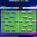 GoalPoint-2023-11-28-Lazio-Celtic-Champions-League-202324-Ratings