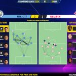 GoalPoint-2023-11-28-Man-City-RB-Leipzig-Champions-League-202324-pass-network