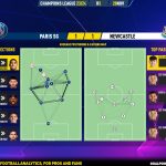 GoalPoint-2023-11-28-Paris-SG-Newcastle-Champions-League-202324-pass-network