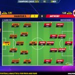 GoalPoint-2023-11-28-Shakhtar-Antwerp-Champions-League-202324-Ratings