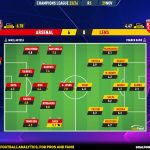 GoalPoint-2023-11-29-Arsenal-Lens-Champions-League-202324-Ratings
