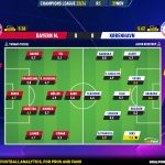 GoalPoint-2023-11-29-Bayern-Copenhagen-Champions-League-202324-Ratings