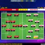 GoalPoint-2023-11-29-Braga-Union-Berlin-Champions-League-202324-Ratings