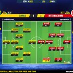 GoalPoint-2023-11-29-Cuiaba-Internacional-Brazilian-Serie-A-2023-Ratings