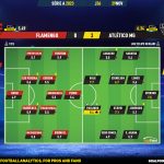 GoalPoint-2023-11-29-Flamengo-Atletico-Mineiro-Brazilian-Serie-A-2023-Ratings