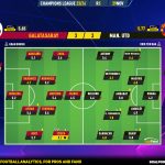 GoalPoint-2023-11-29-Galatasaray-Man-Utd-Champions-League-202324-Ratings