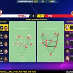 GoalPoint-2023-11-29-Sevilla-PSV-Champions-League-202324-pass-network