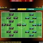 GoalPoint-2023-11-30-Atalanta-Sporting-Europa-League-202324-Ratings