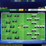 GoalPoint-2023-11-30-Palmeiras-America-Mineiro-Brazilian-Serie-A-2023-Ratings