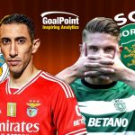 GoalPoint-Antevisão-Benfica-Sporting-Liga-Portugal-2334