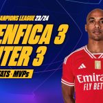 GoalPoint-Benfica-Inter-UCL-202324