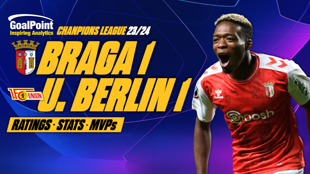 GoalPoint-Braga-Union-Berlin-UCL-202324