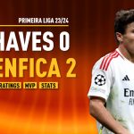 GoalPoint-Chaves-Benfica-Primeira-Liga-202324