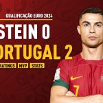 GoalPoint-Liechtenstein-Portugal-EURO-2024-Quaifiers