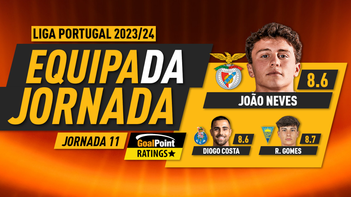 GoalPoint-Onze-Jornada-11-Primeira-Liga-202324